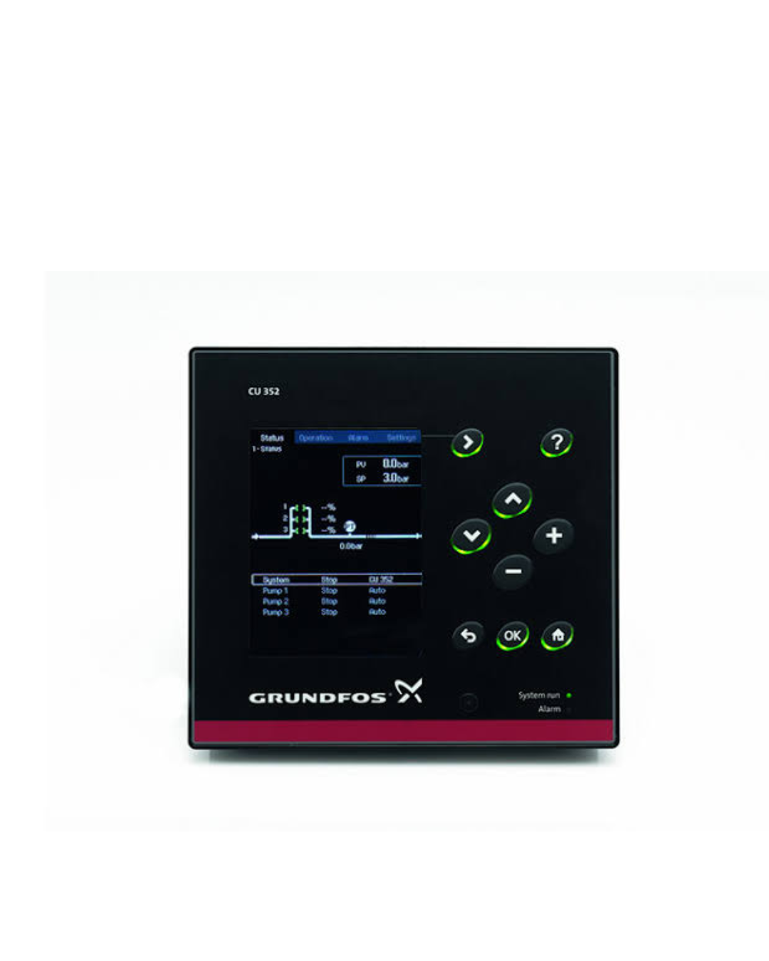 Sistema Grundfos Dedicated Controls